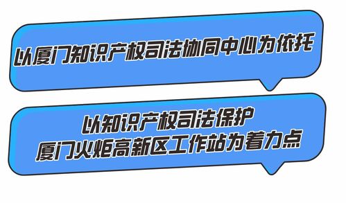 知識產權精準服務 為“三高”企業打造“私人訂制”解決方案